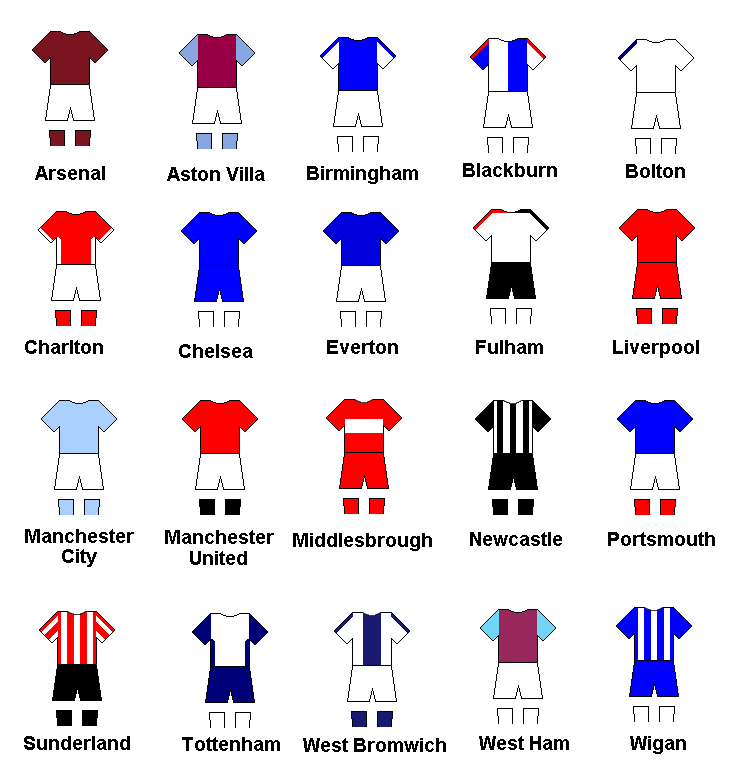 FA_Premier_League_clubs_home_colours.PNG